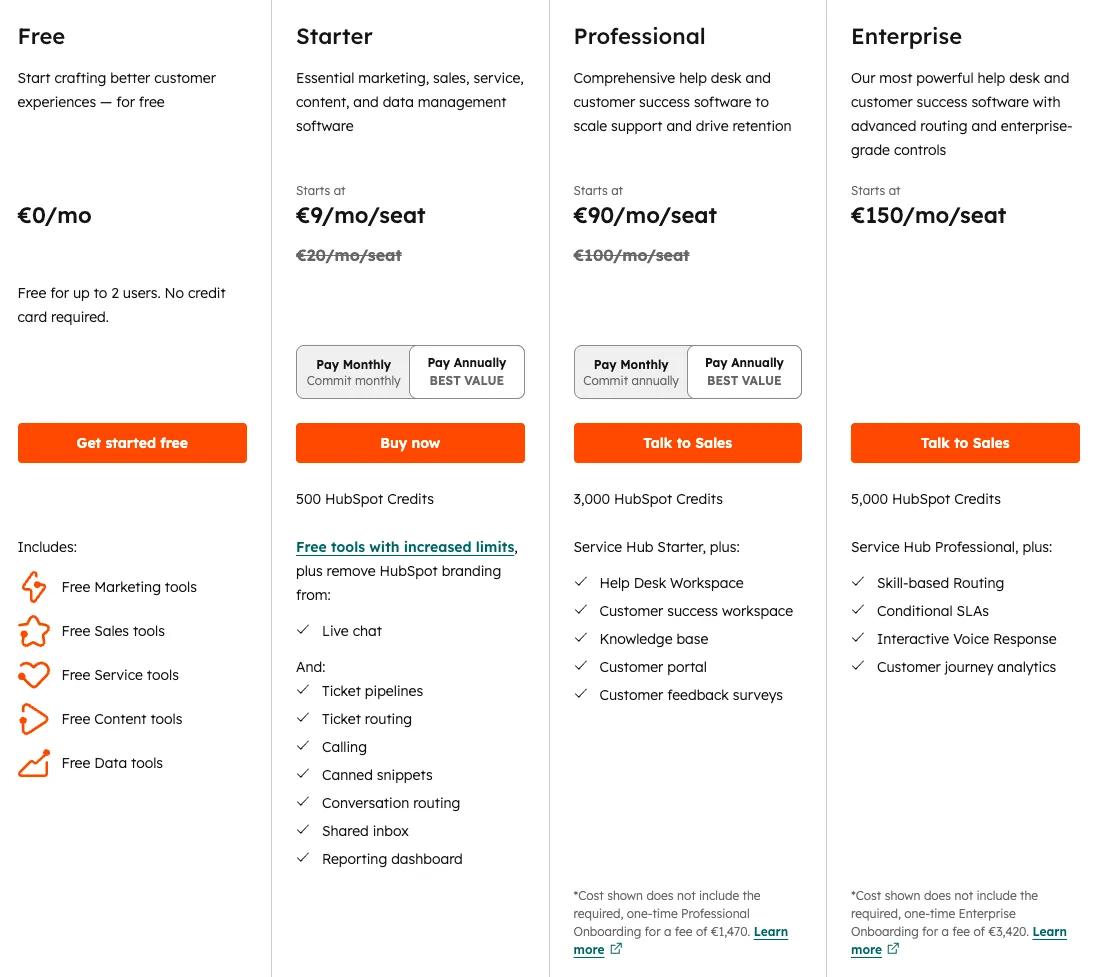 Pricing table for HubSpot products with four plans—Free, Starter, Professional, and Enterprise—each listing features and tools. Compare options to see how HubSpot Service Hub vs Zendesk can best support your business needs. Call-to-action buttons included.